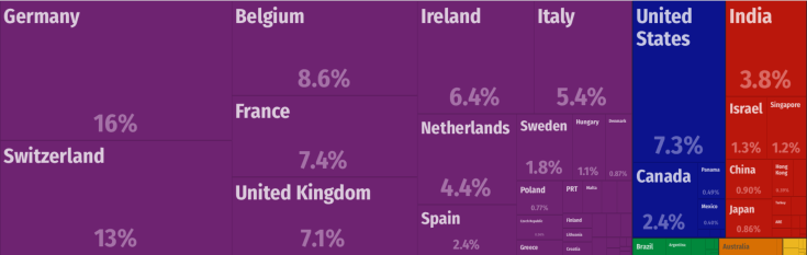 Screen Shot 2017-12-18 at 00.33.25.png