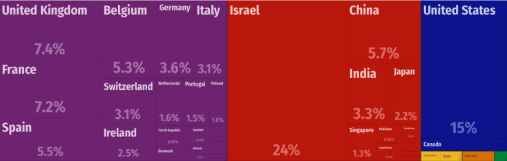 Screen Shot 2017-12-18 at 00.33.50.png