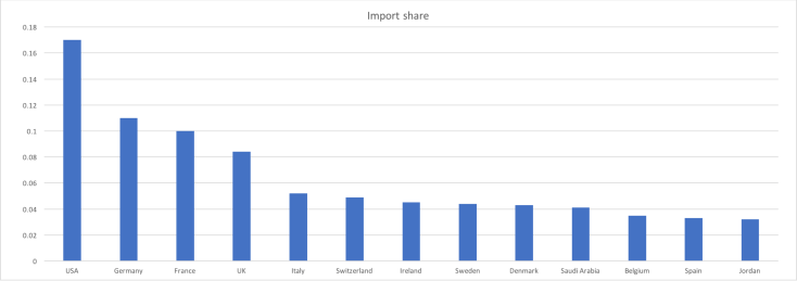 Screen Shot 2017-12-18 at 00.34.12.png